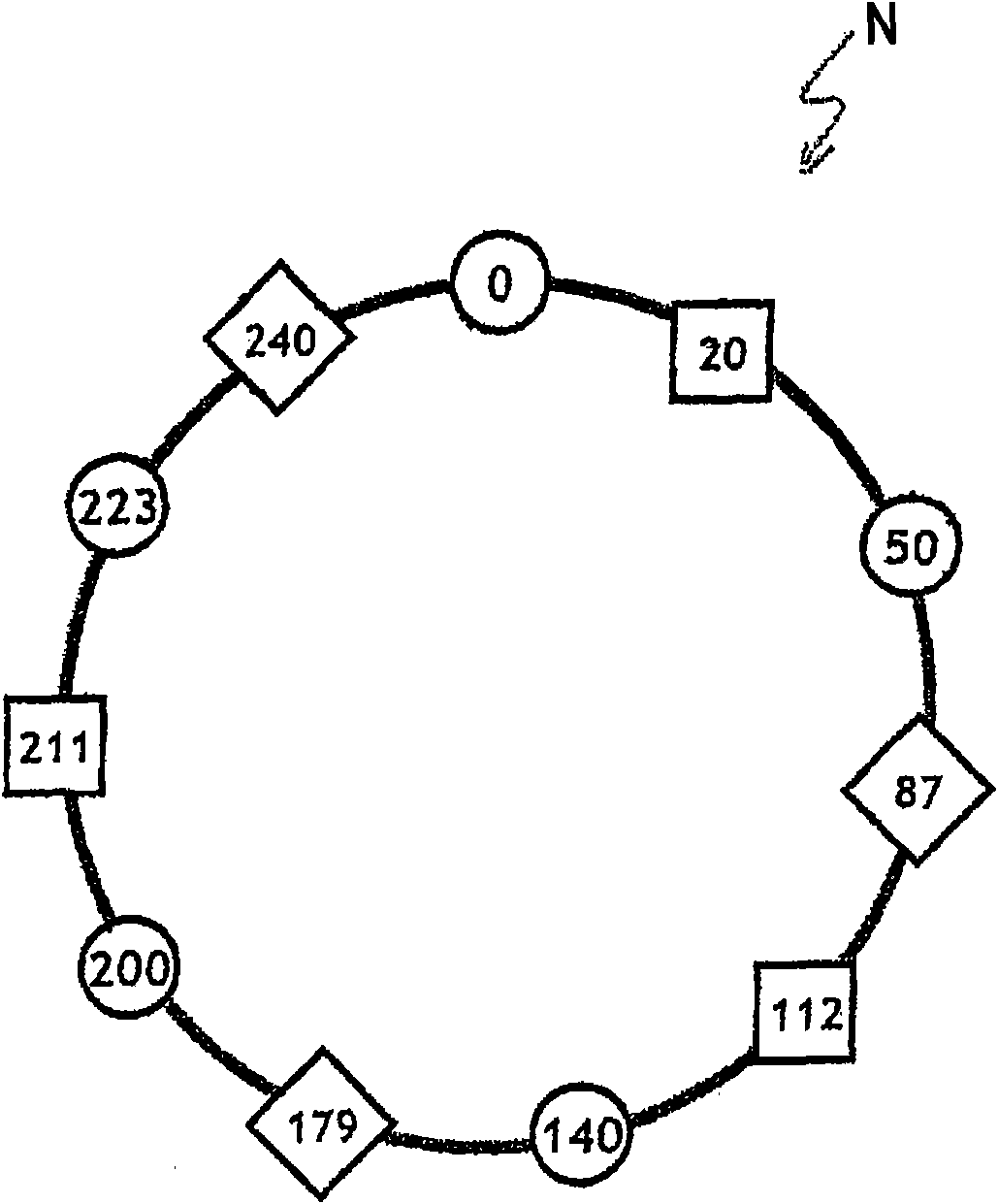Method of determining a routing path