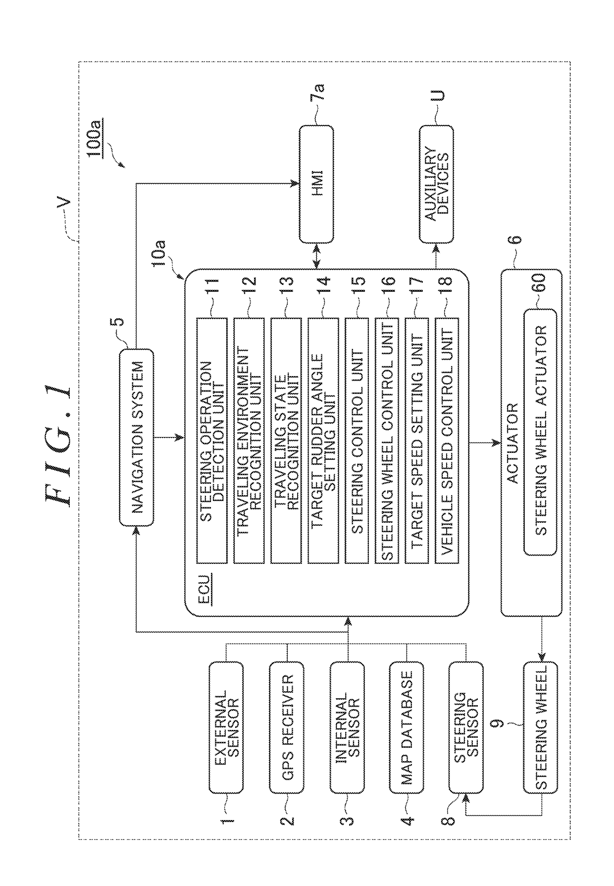 Automated driving apparatus and automated driving system