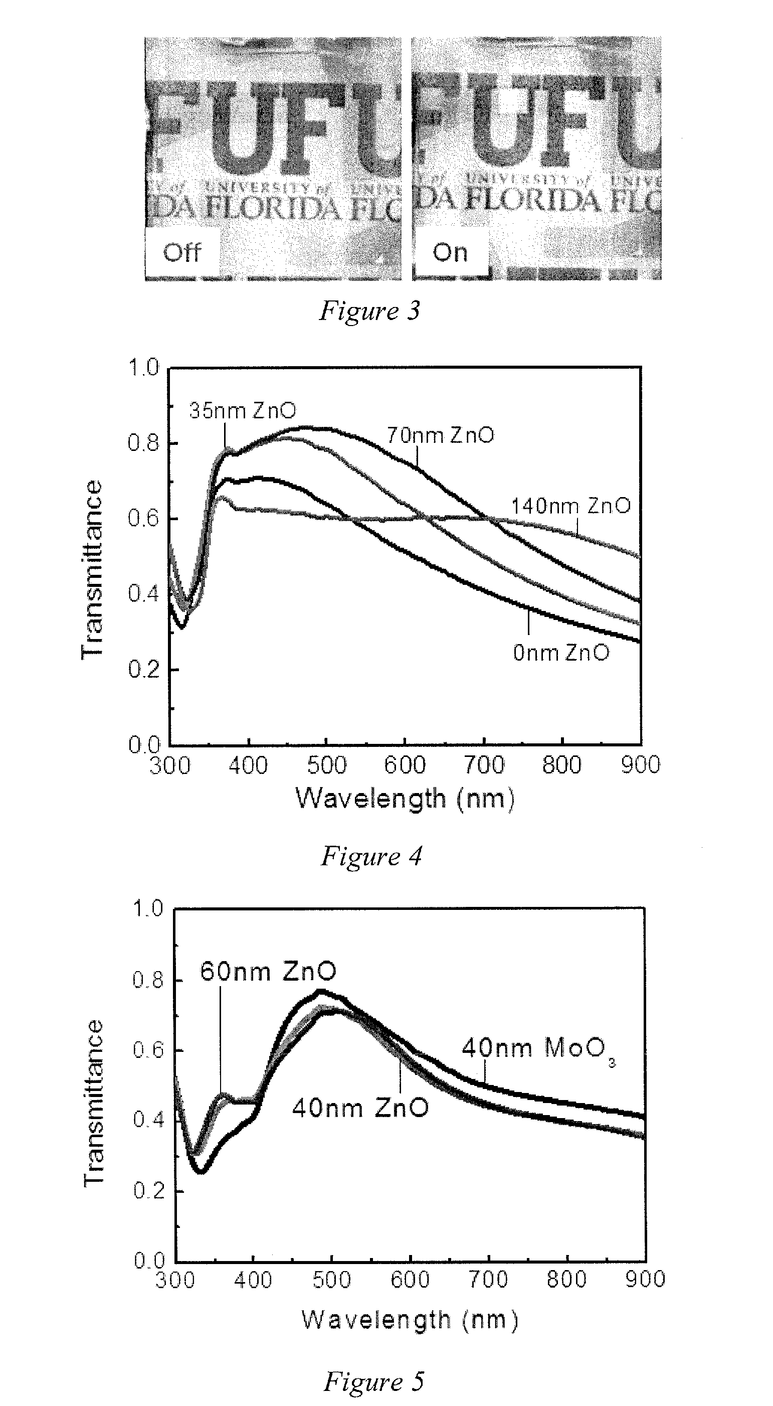 Transparent quantum dot light-emitting diodes with dielectric/metal/dielectric electrode