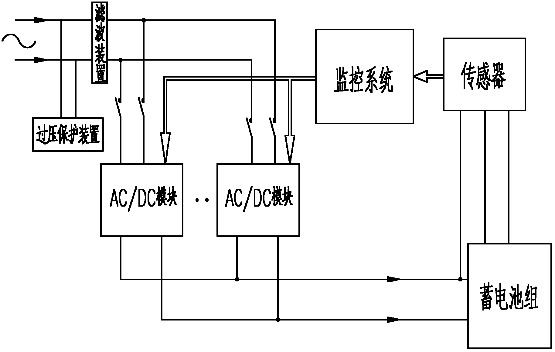 Charging device for storage battery of electric locomotive and charging method