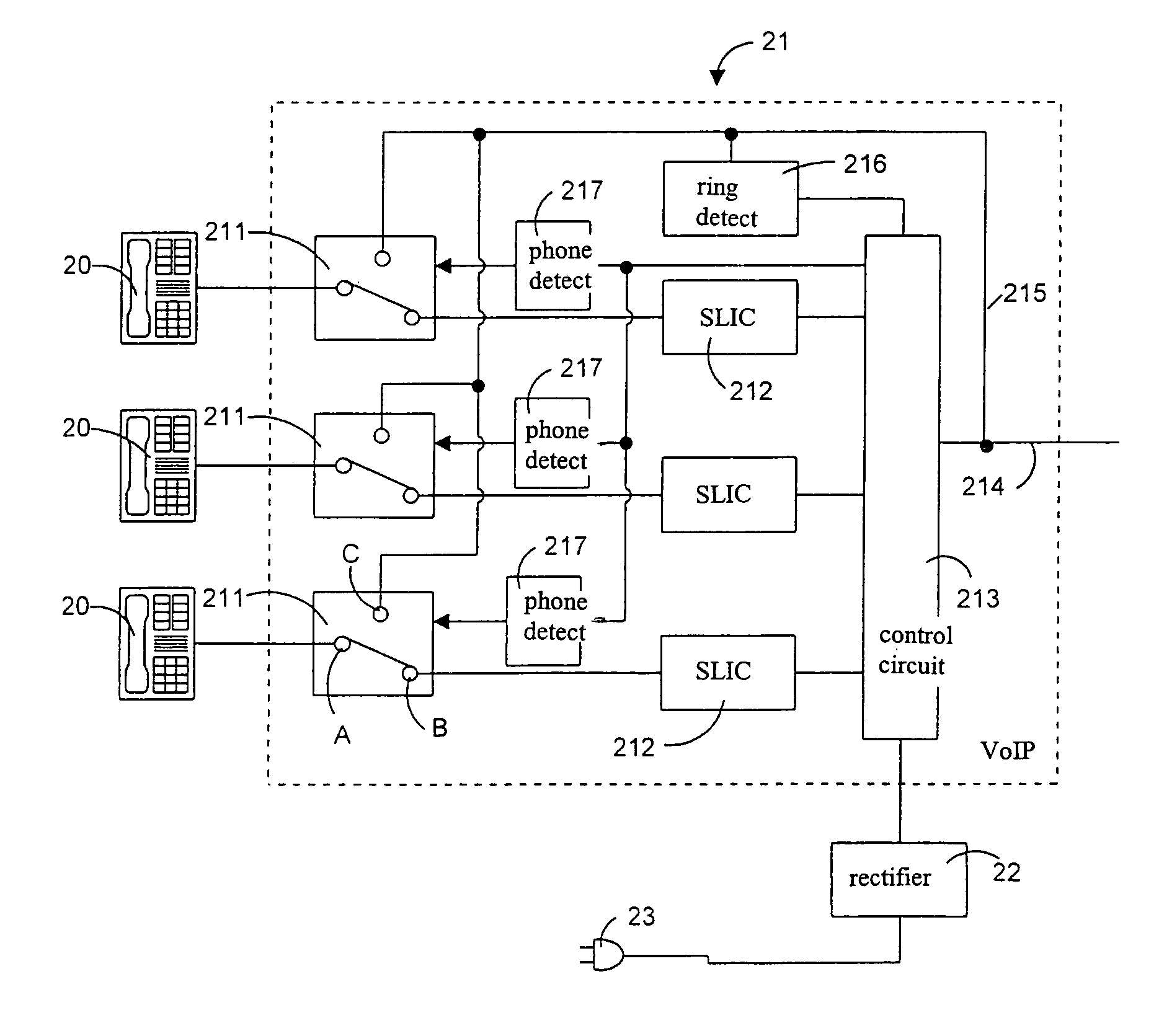 Voice over IP device capable of auto-selectively dialing up public switch telephone or internet phone and the method thereof
