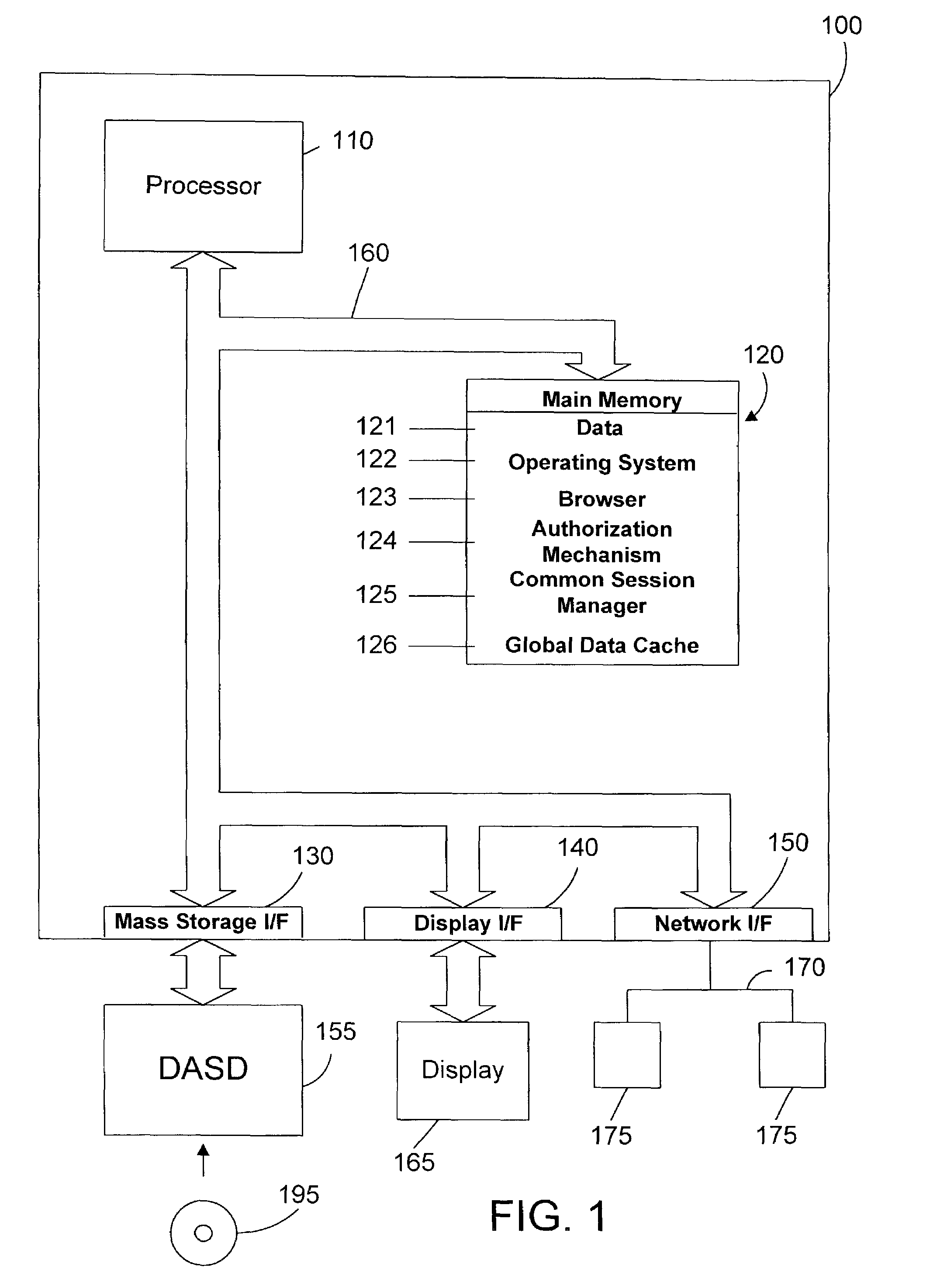 Apparatus and method for providing global session persistence