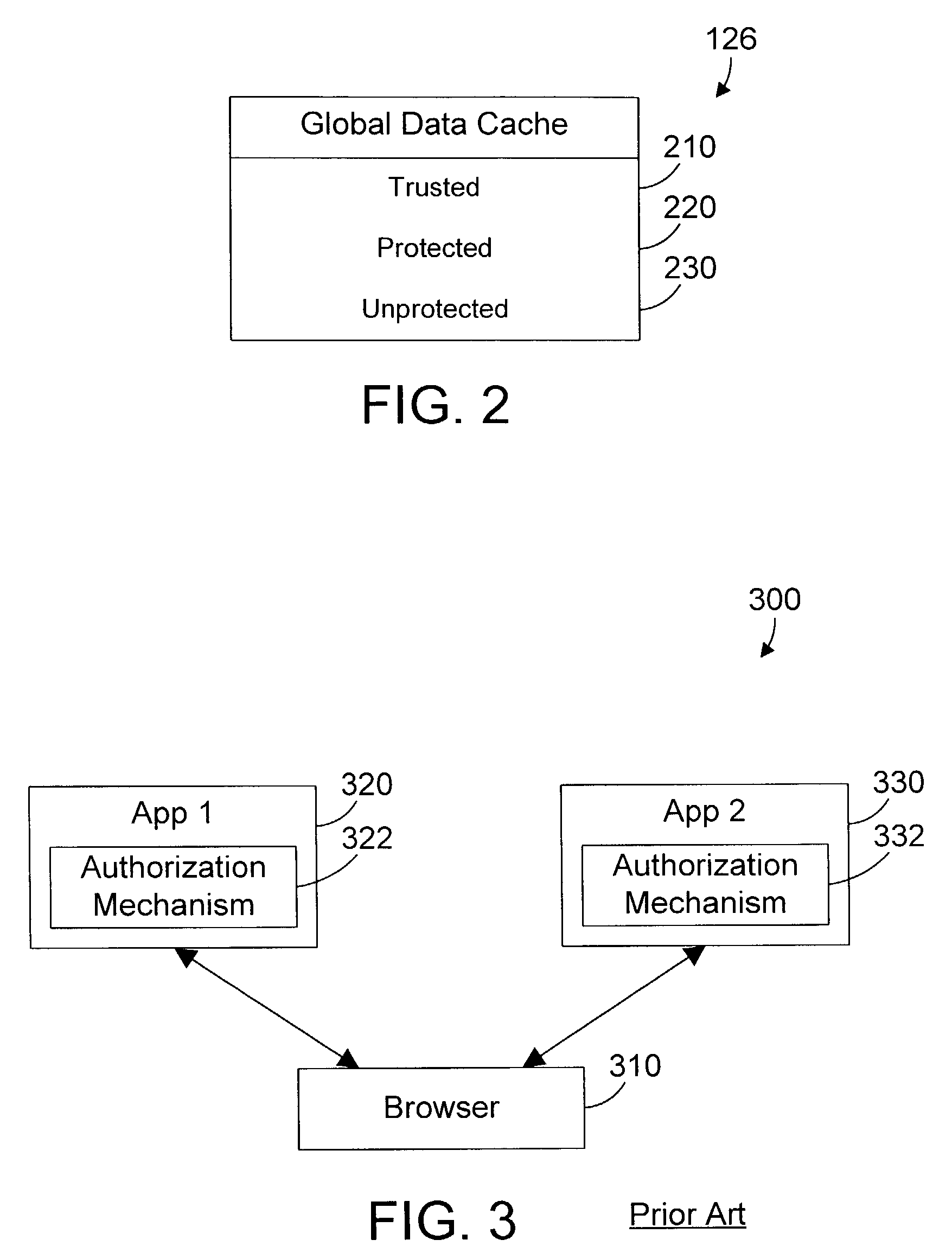 Apparatus and method for providing global session persistence