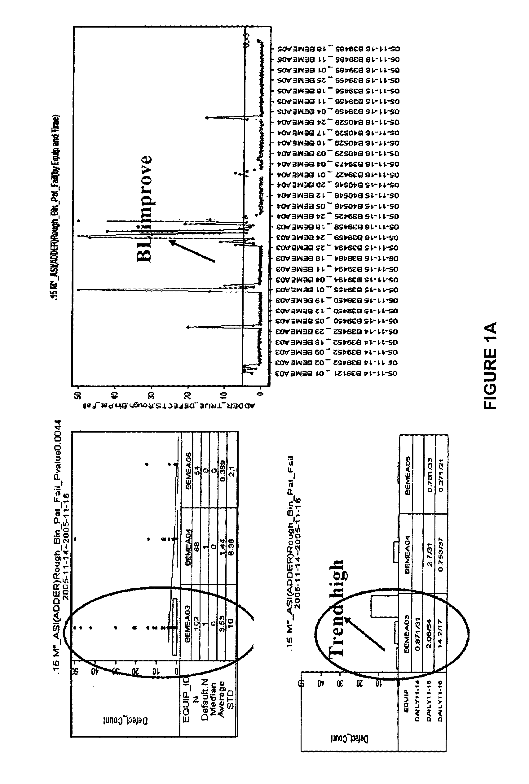 Method and system for defect detection in manufacturing integrated circuits