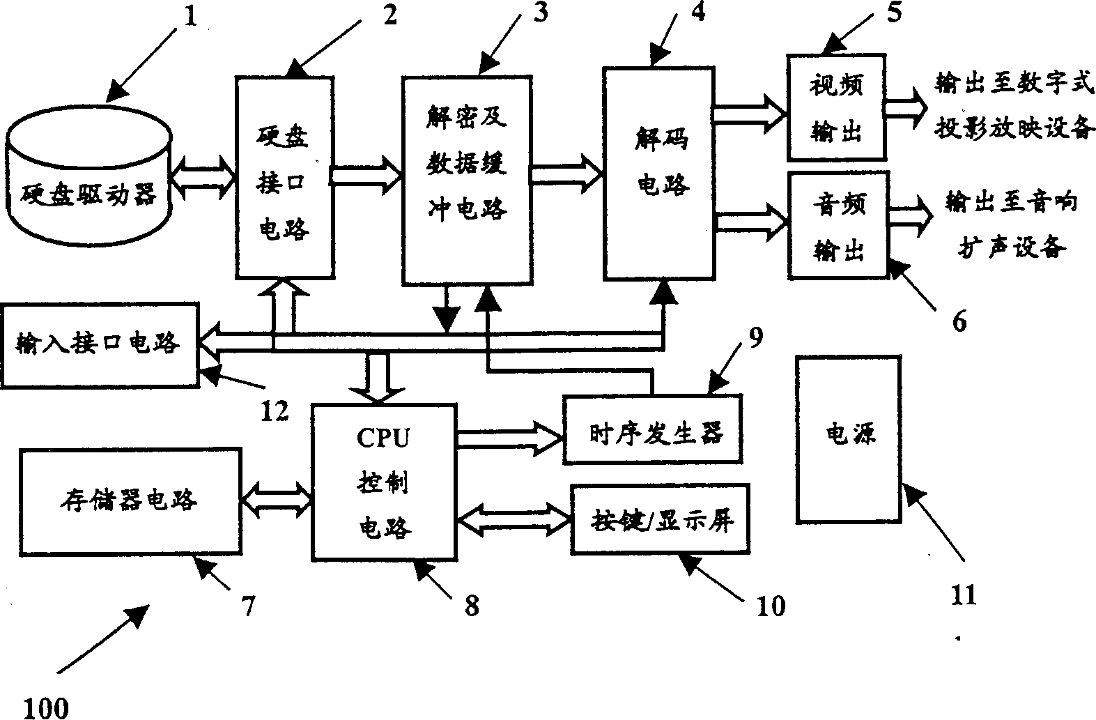 Portable high-distinction digital cinema playing device