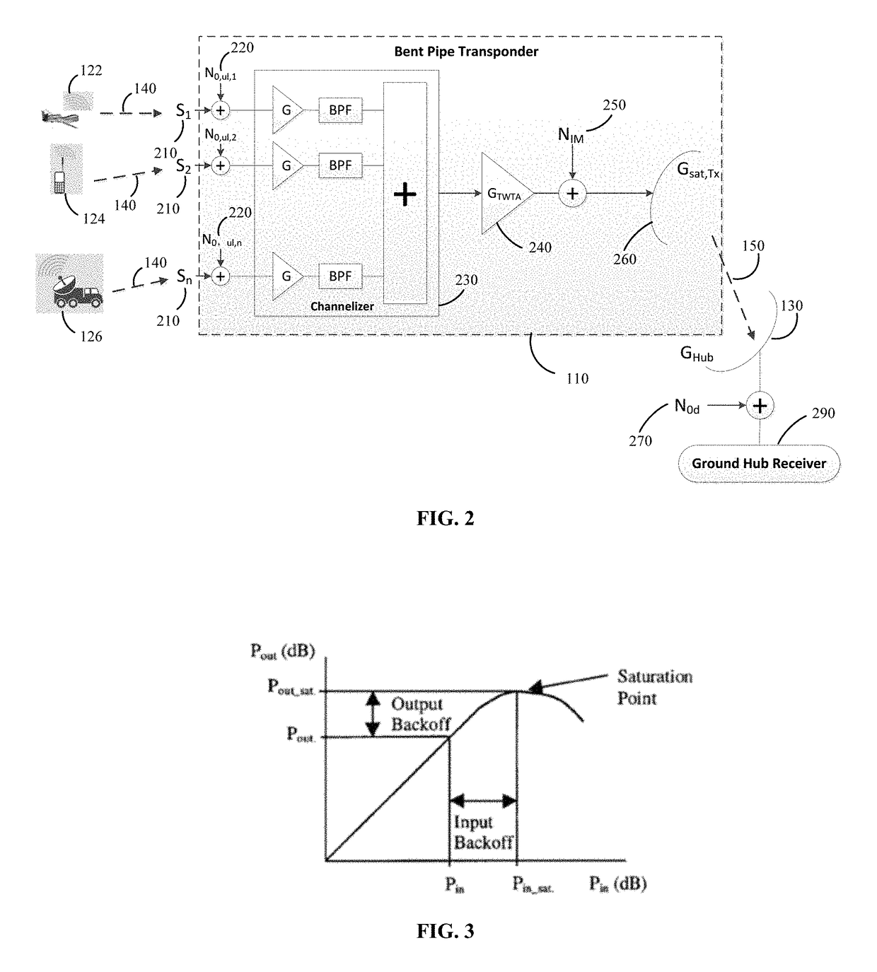 Joint transmission power control method and transponded communication system