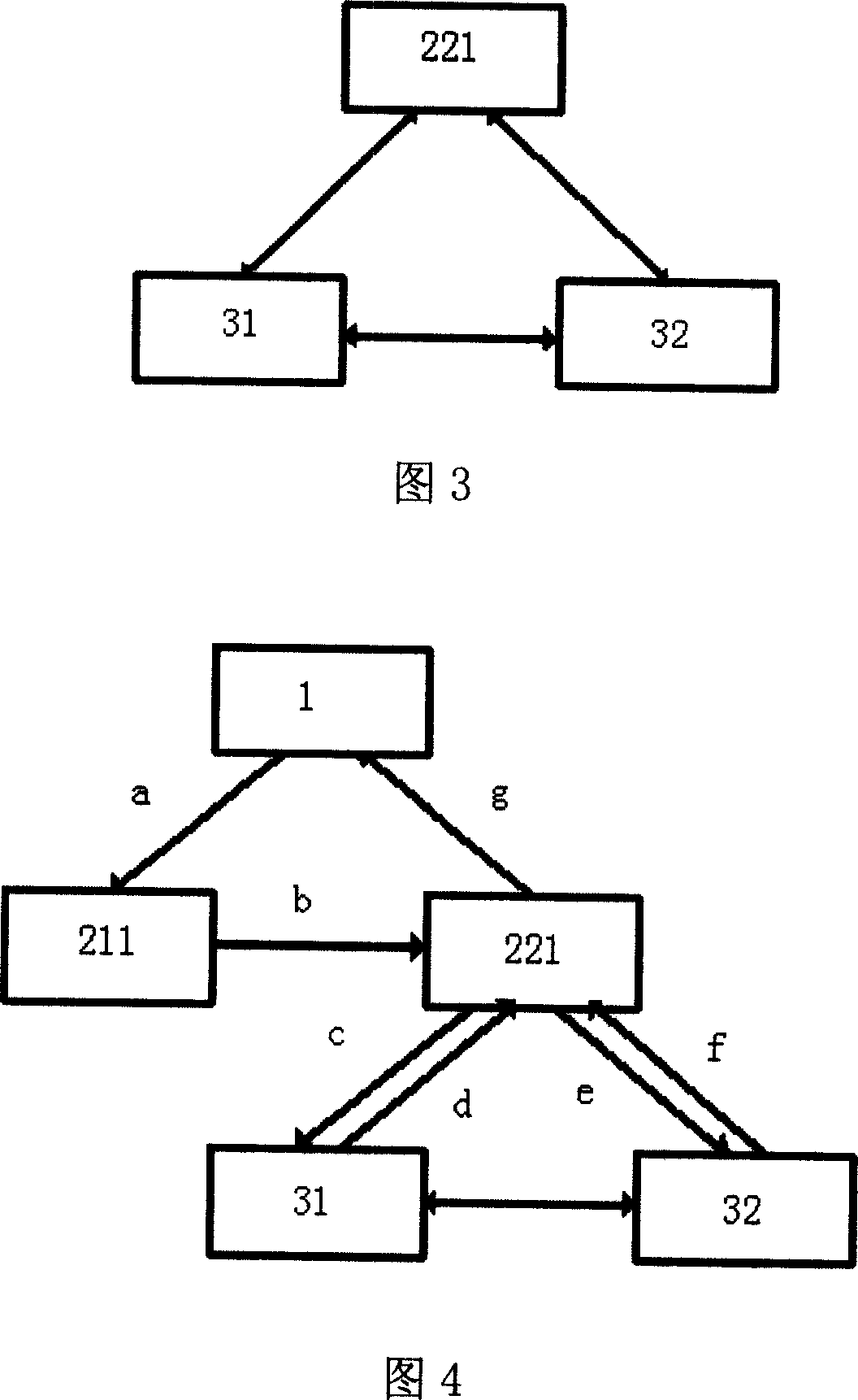 Network GIS system and data transmitting method thereof