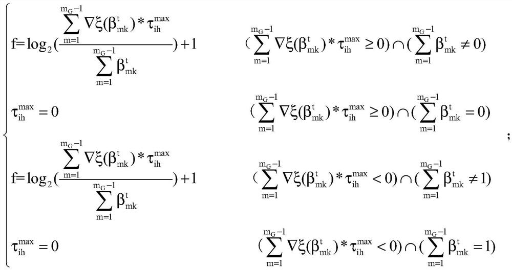 A Workflow Execution Method Based on Rule Set