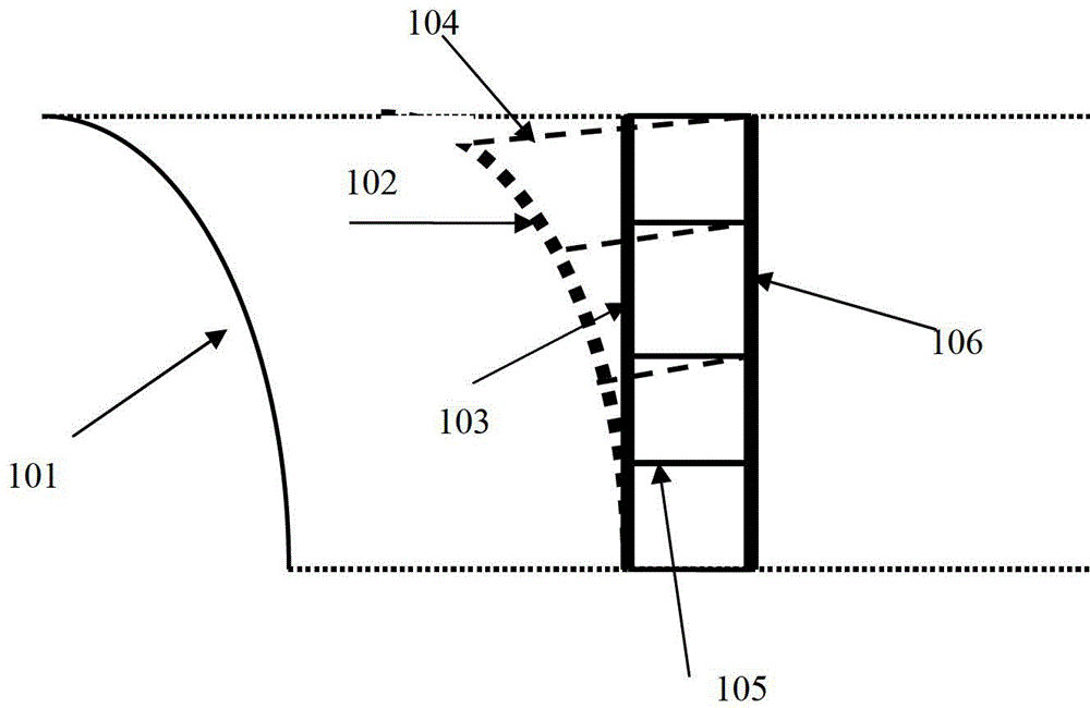 Deformable assembly