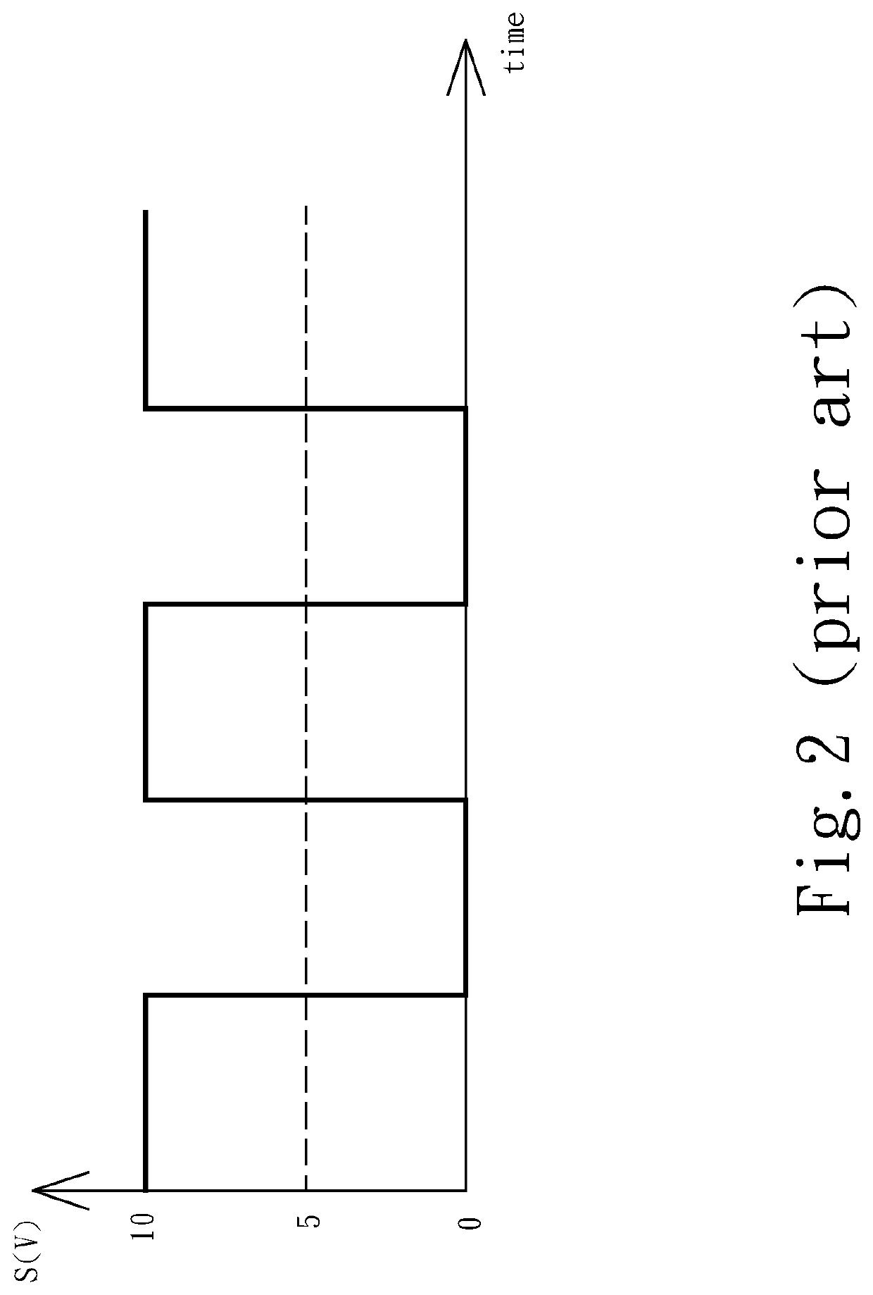 Driving method and driving device using the same