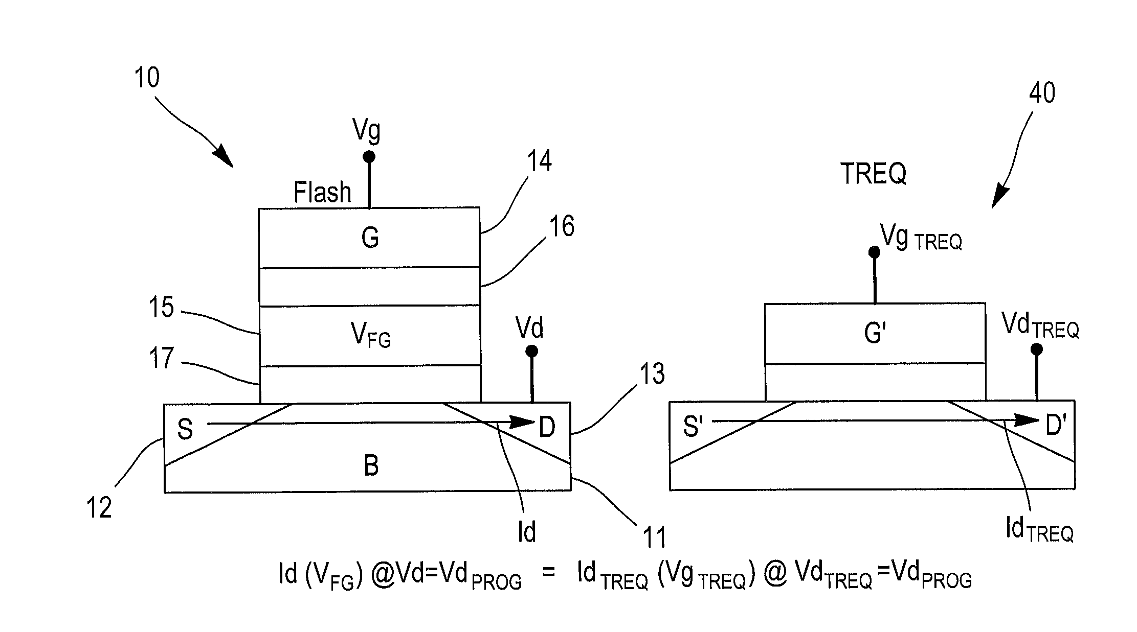 Method for determining an optimal voltage pulse for programming a flash memory cell