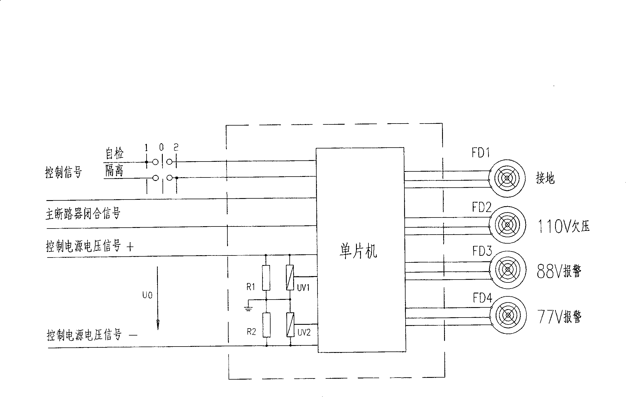 Device for controlling power earthing/under voltage warning and its control method