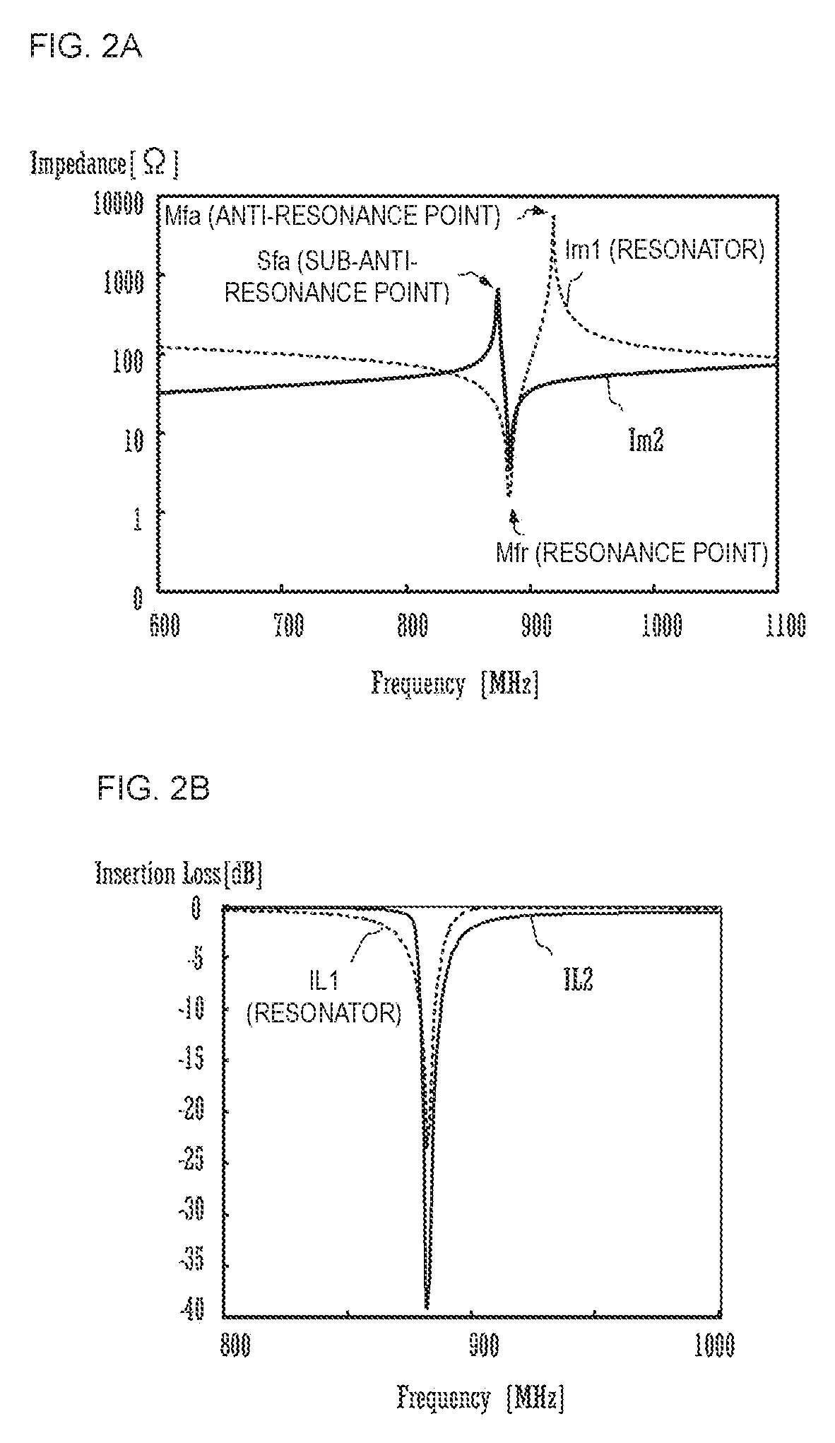 Variable filter circuit and wireless communication apparatus