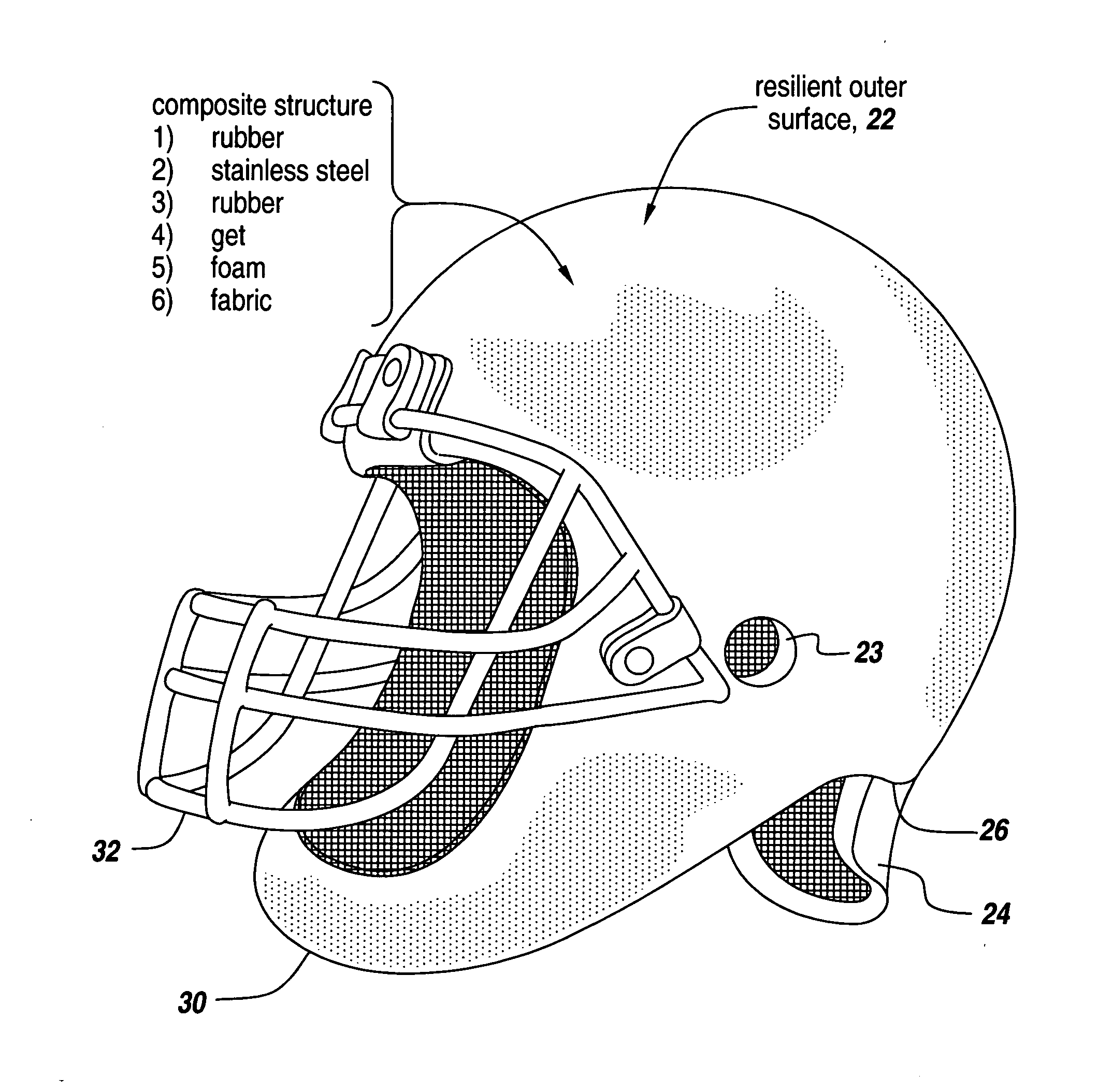 Helmet construction