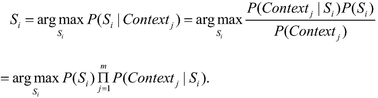 Word sense disambiguation method based on hidden Markov model