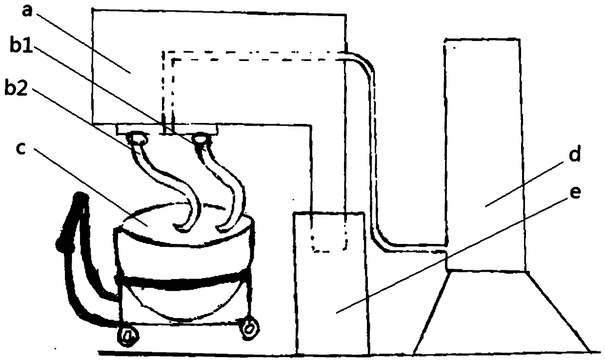 Electronic paste manufacturing equipment and manufacturing method