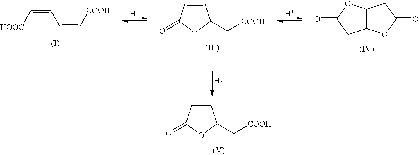 Method for producing hexamethylenediamine