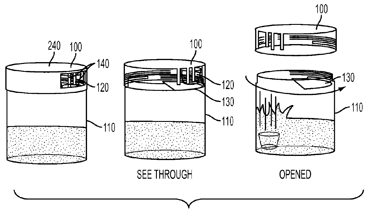 System and method for a drop shot beverage container
