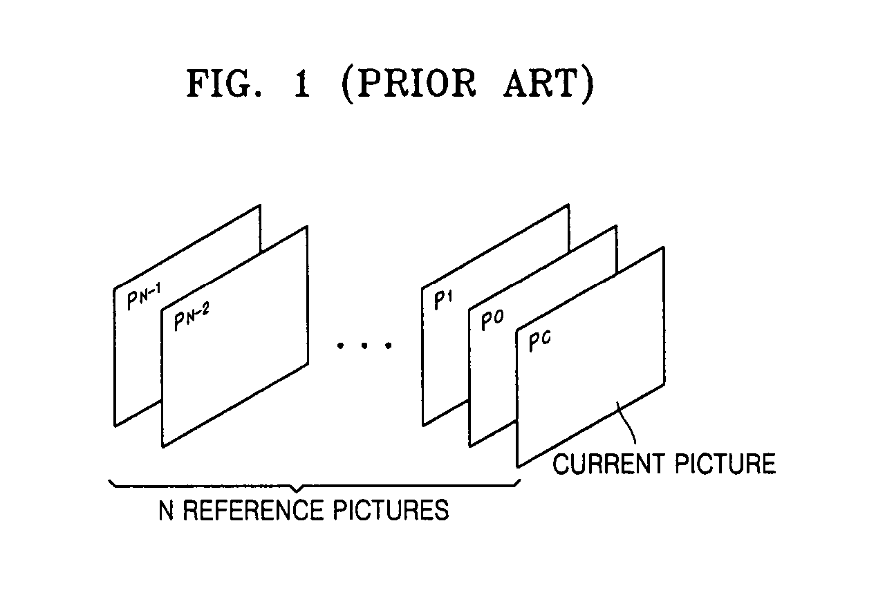 Method and apparatus for determining reference picture and block mode for fast motion estimation