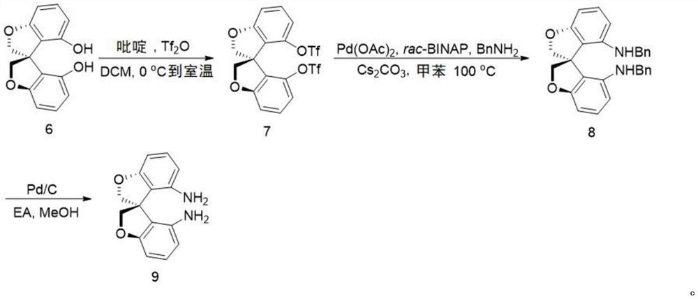 A kind of oxaspiro ring compound and its synthesis and resolution method