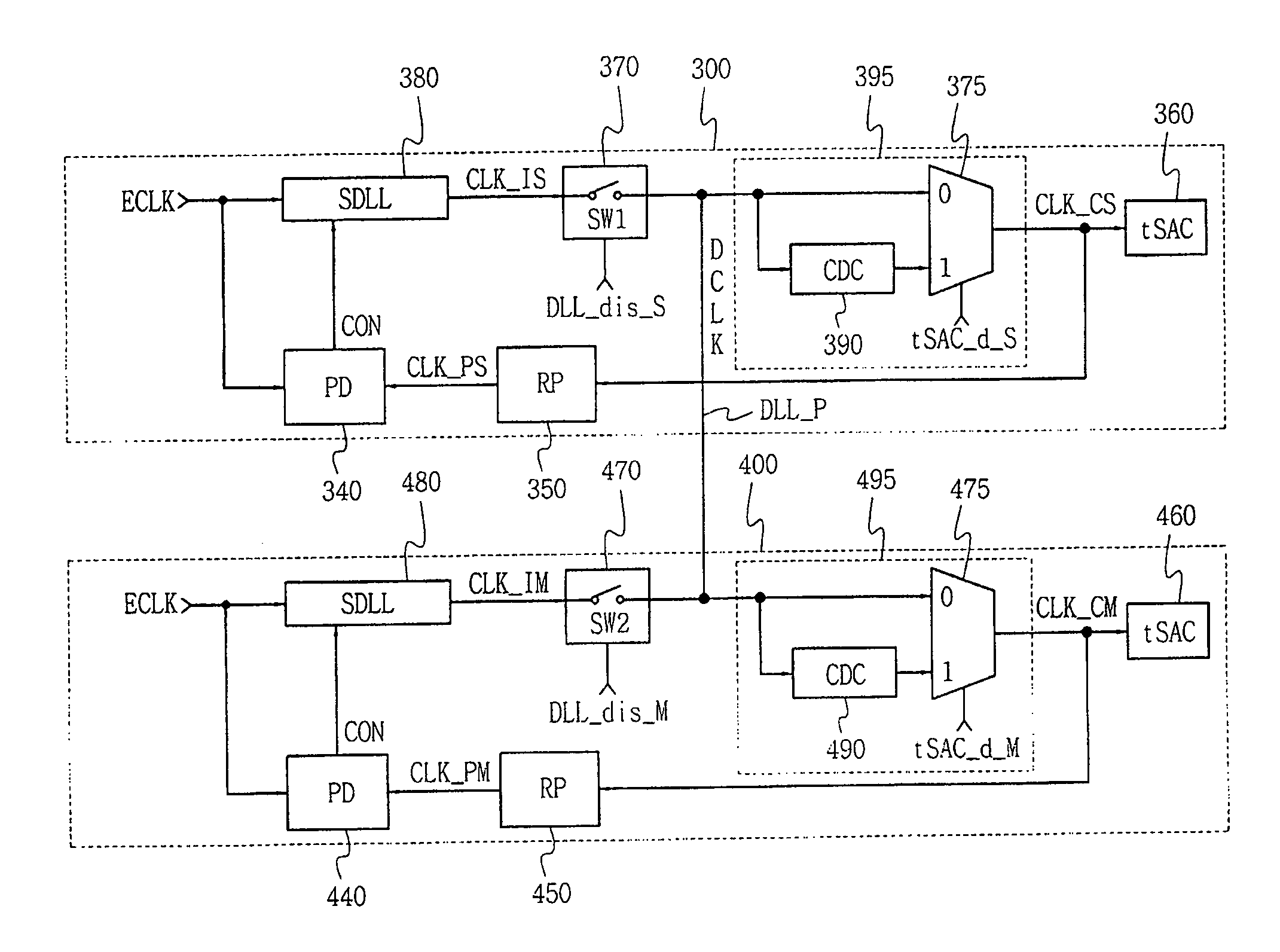 Semiconductor chip package and method for fabricating semiconductor chip