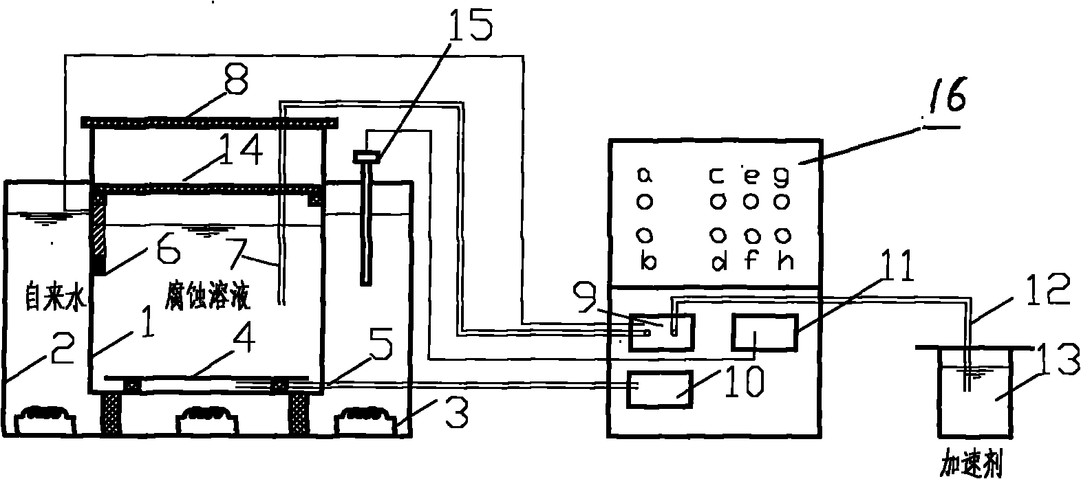 Analog accelerated corrosion test device