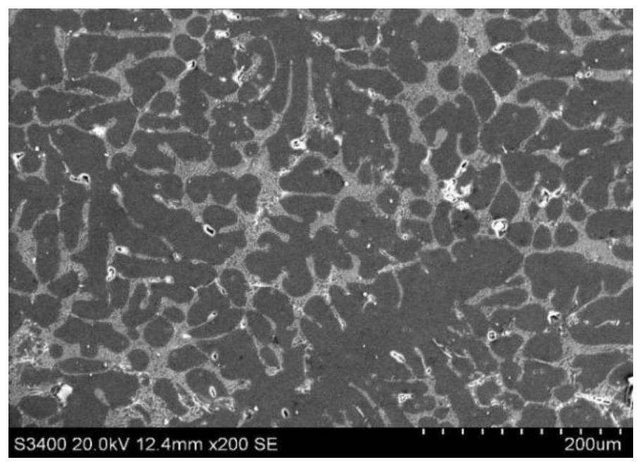 A method for improving low-temperature mechanical properties of cast al-si alloy