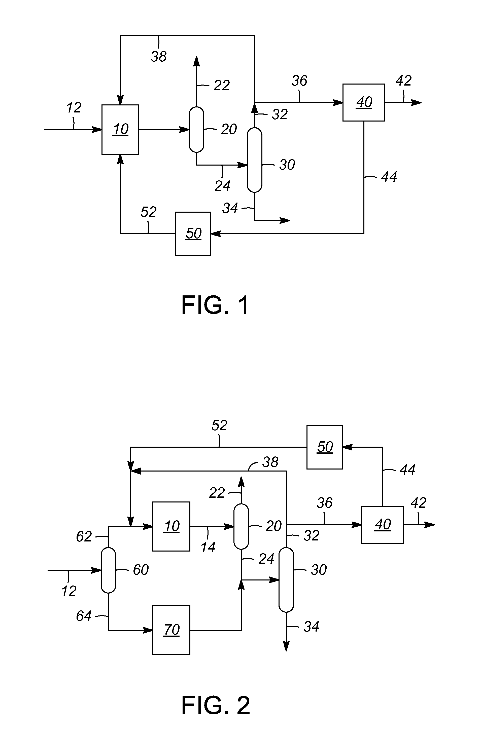 Process for increasing benzene and toluene production