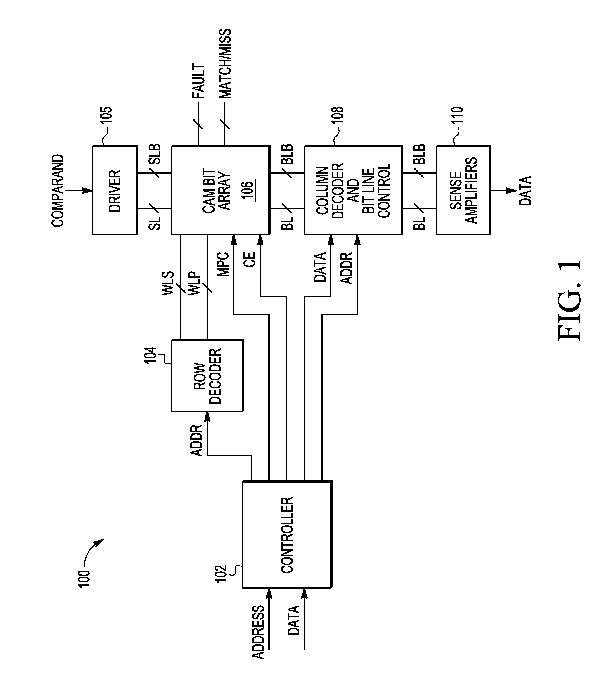 Content addressable memory with error detection