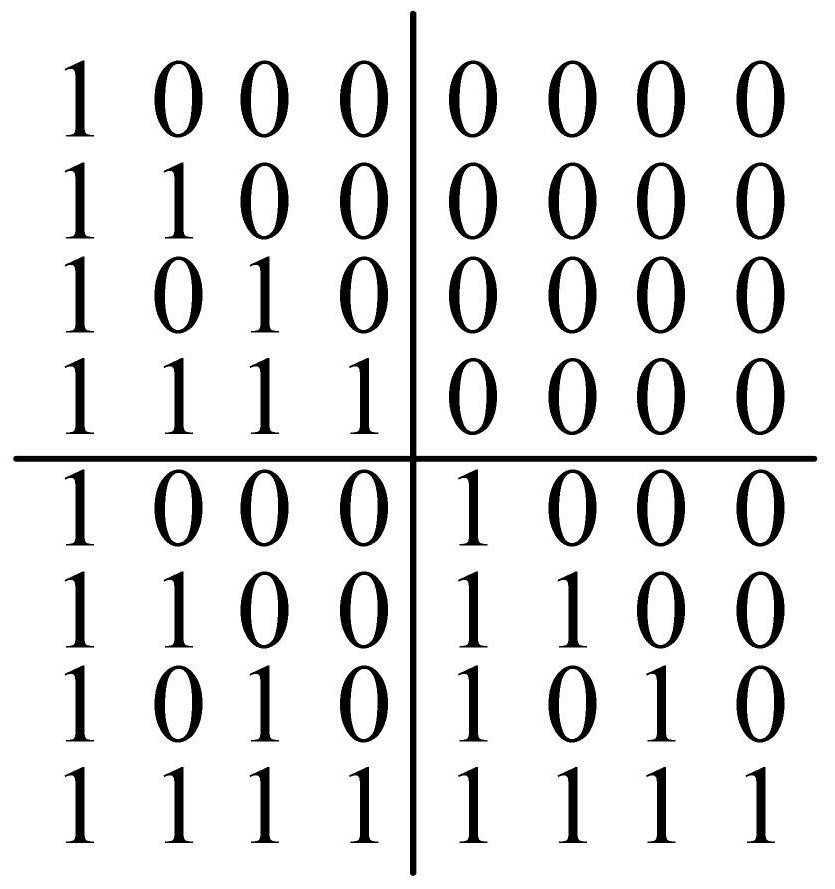 A backscatter communication method, device and system based on polar code