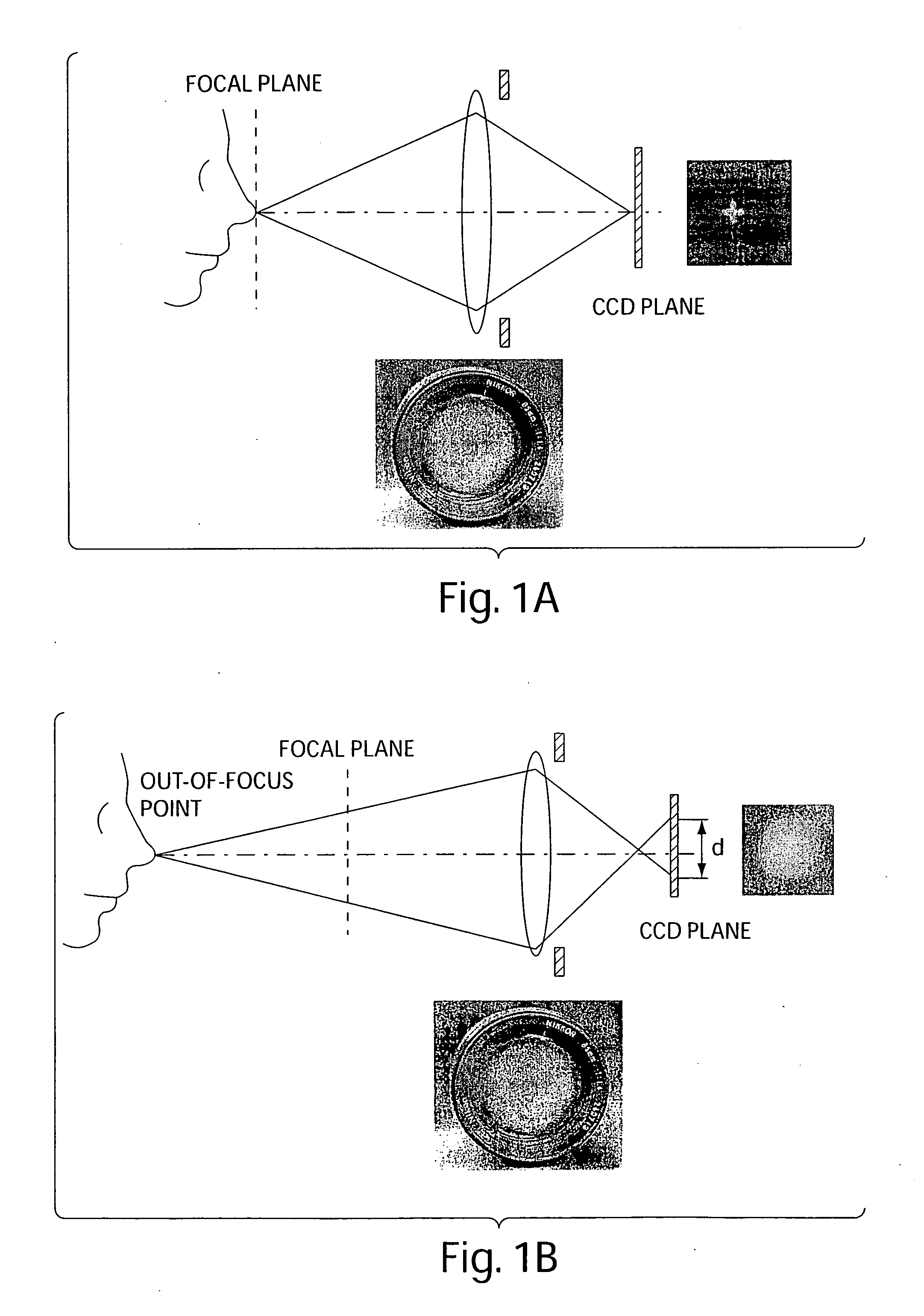 Methods and apparatus for 3D surface imaging using active wave-front sampling