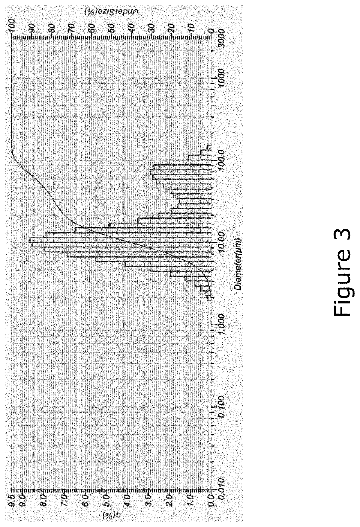 Method and system for supercritical fluid extraction of metal