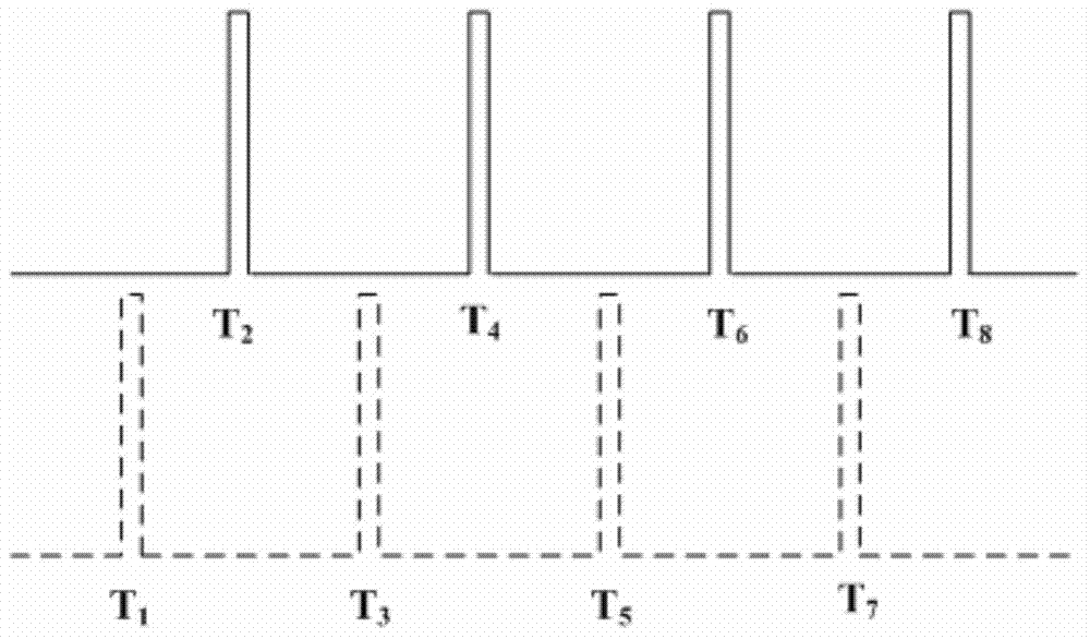 Rotation angle measuring method, device, system and engineering machine