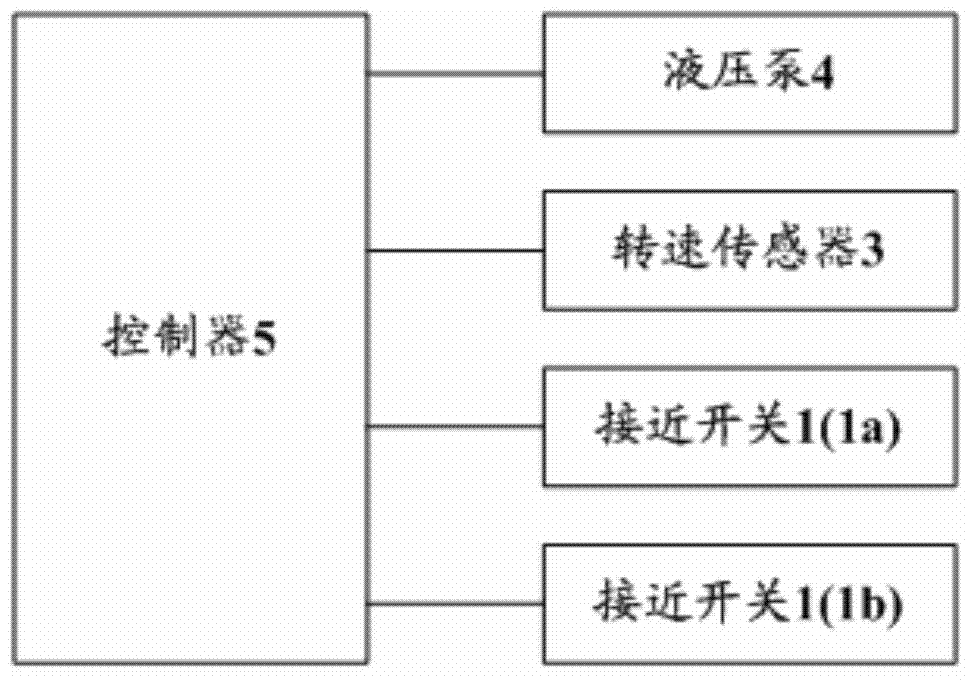 Rotation angle measuring method, device, system and engineering machine