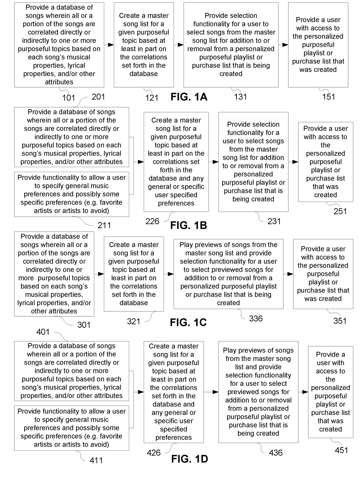 Methods and Systems for Purposeful Playlist Music Selection or Purposeful Purchase List Music Selection