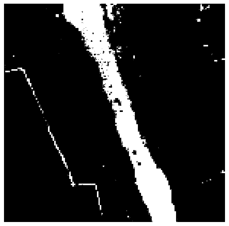 Hyperspectral image river detection method