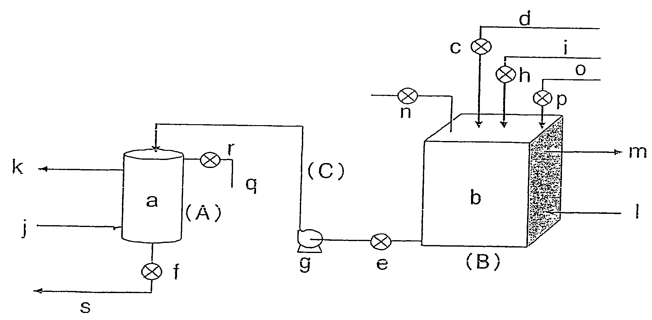 Process for producing amino acid or salt thereof by column technique and production apparatus thereof