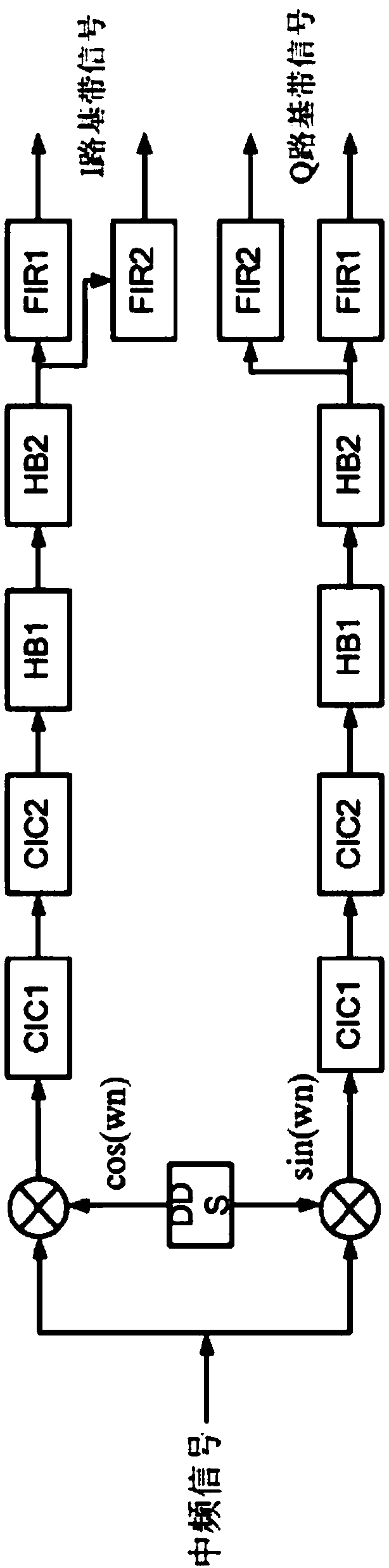 Digital transceiver, system, control method, device and storage medium thereof