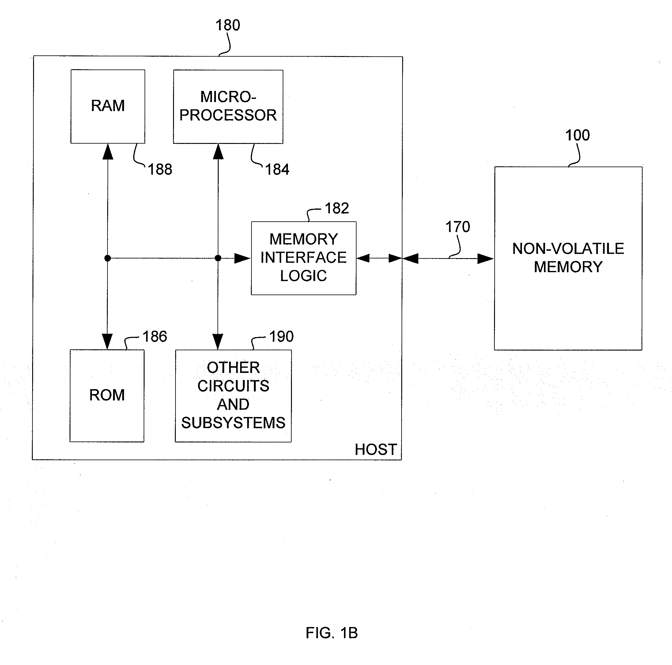 Method And System For Virtual Fast Access Non-Volatile RAM
