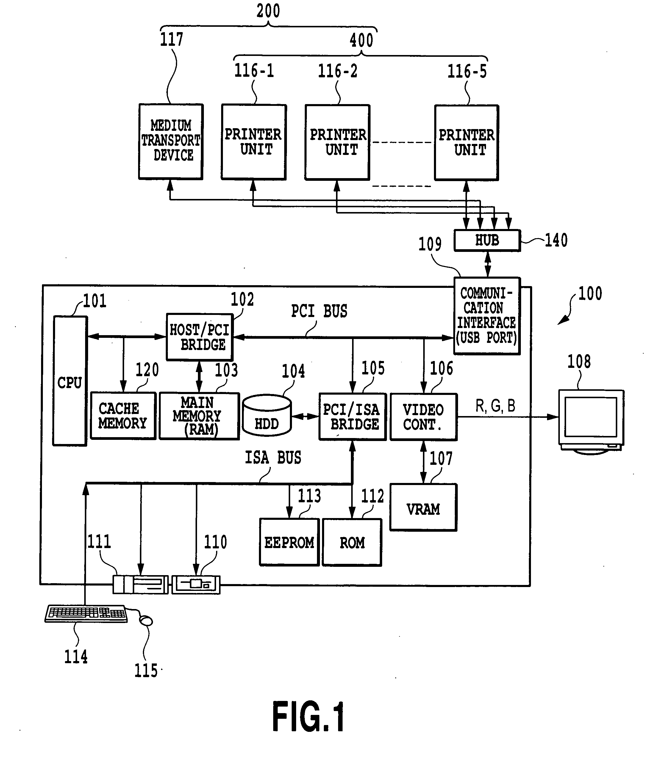 Image Forming Device, Printer Complex System and Medium Conveying Device for the Device, Information Processing Unit for Supplying Image Data to the Image Forming Device, and Image Forming System and Image Forming Method Provided with These