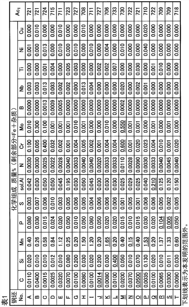 Steel sheet and method for producing same