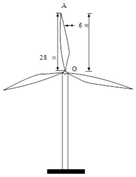 Deep learning-based wind driven generator blade surface defect detection system and method