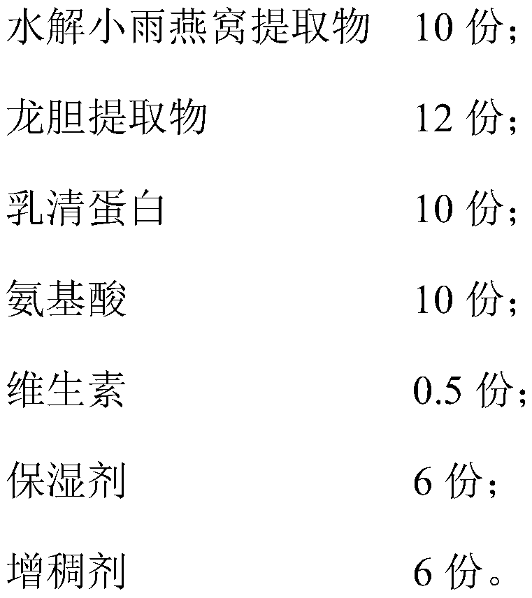 Whitening composition and preparation method thereof