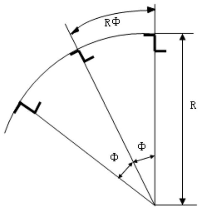 A calculation method for the hoop stress of fuselage bulkhead under airtight load