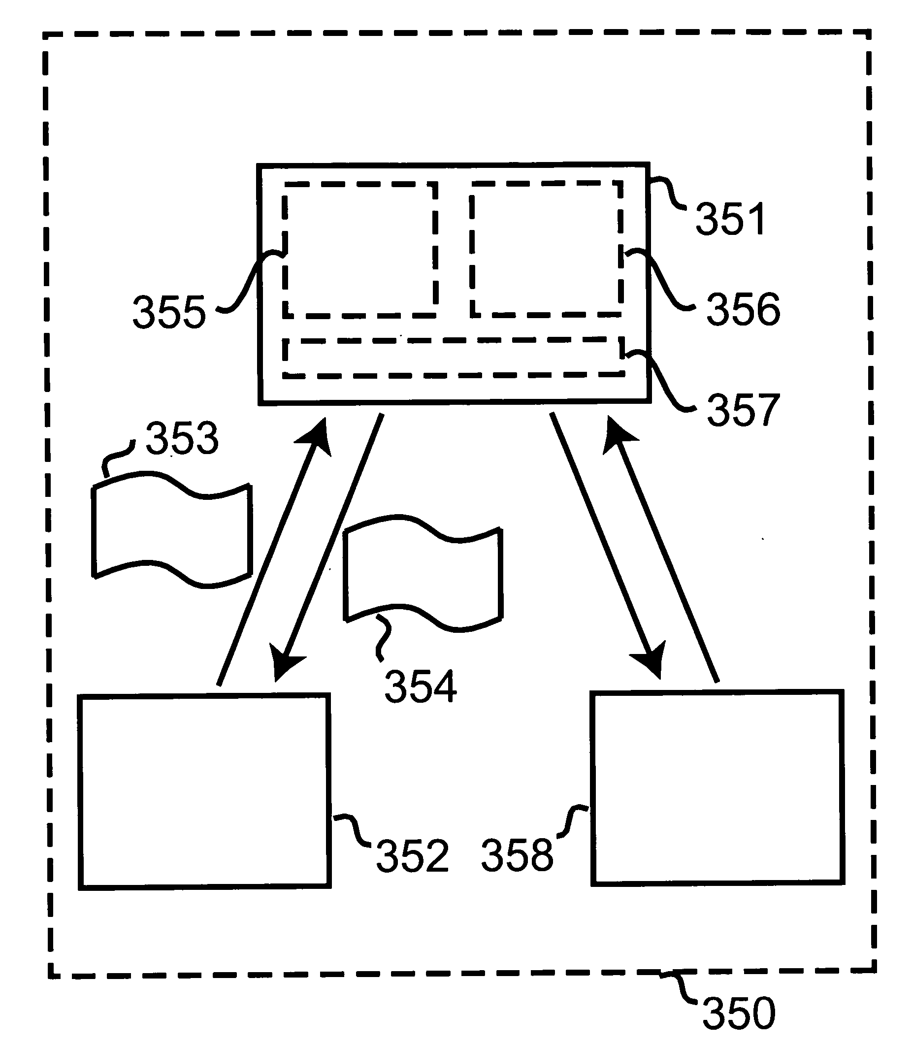 Authentication of secure items by shape level lines