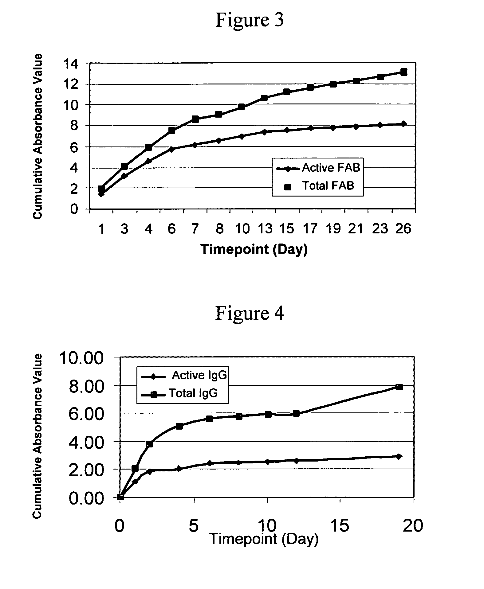 Natural biodegradable matrices and uses thereof