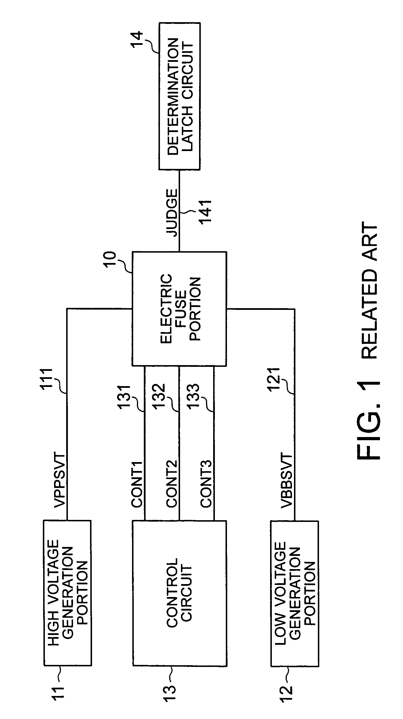 Semiconductor device having two fuses in parallel