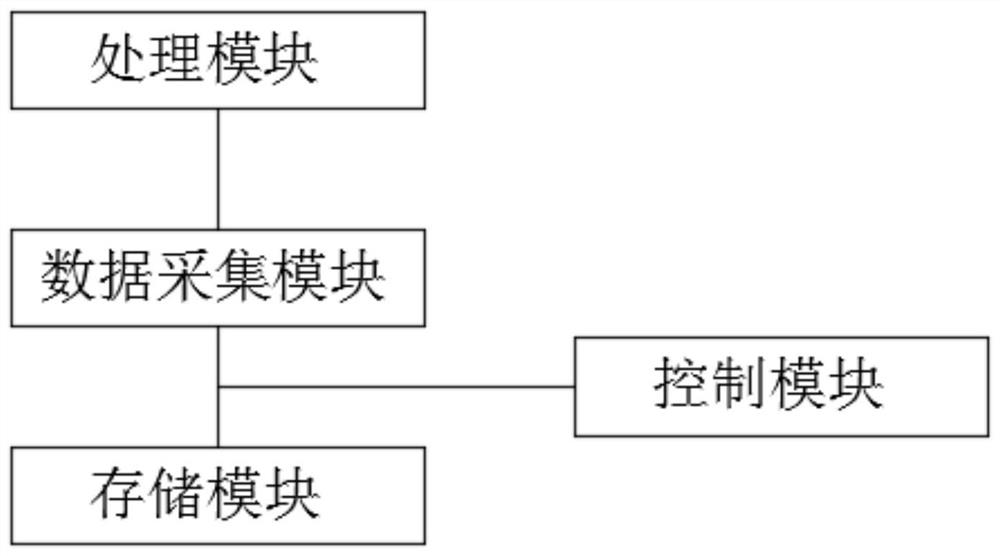 OCR device and system for intangible asset management