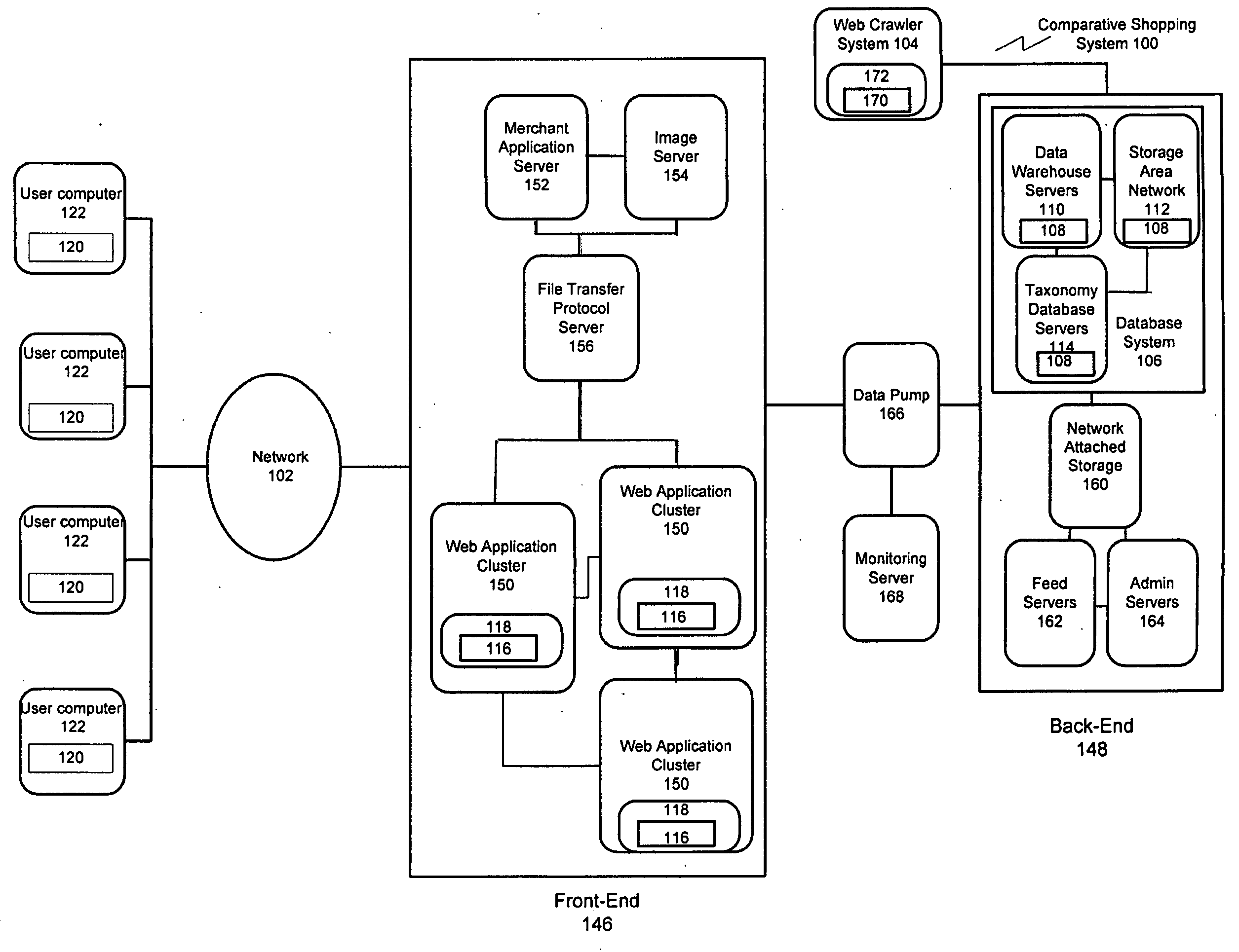 Method and system for improving search results