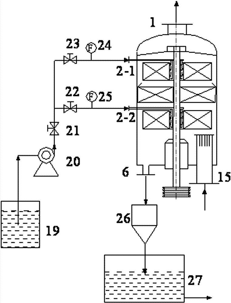 Flue gas desulfurization and dust removal technology and integrated apparatus applicable to ship